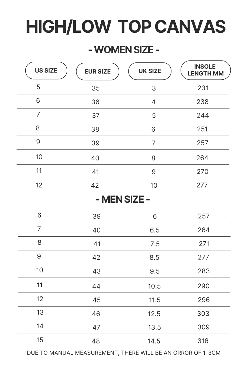 High Top Low Top Canvas Shoes Size Chart 1 2 - Fruits Basket Shop